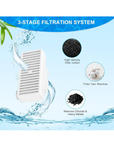 Filtro de Agua en Forma de T Tettie para Fuente de Gatos - 6 Piezas