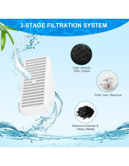 Filtro de Agua en Forma de T Tettie para Fuente de Gatos - 6 Piezas