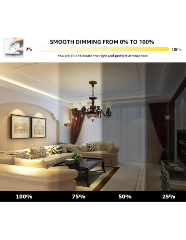 Bombilla LED G16.5 E12 6W Regulable 4000K 5Pack Desheng