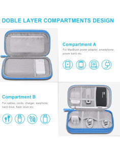 Organizador de Cables Lacdo Doble Capa Azul Cielo 198x114mm 2