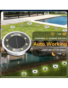 Luces Solares de Suelo INCX, Paquete de 8 LED Impermeables 2