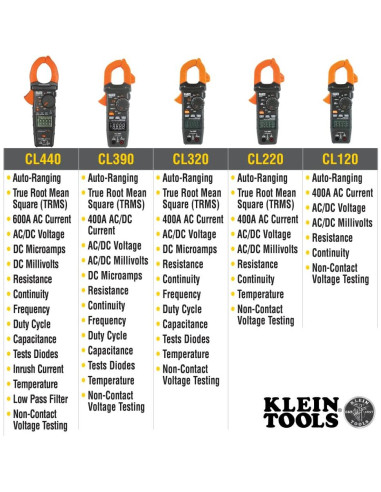 Medidor de Pinza Klein Tools CL320 TRMS 400A AC/DC