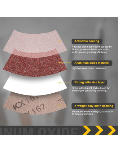 Cinta de Lijado 38mm x 762mm 150 Grano CoCud - 20 Pcs