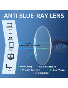 Gafas de Lectura TOVEEN 2 Piezas Anti Luz Azul UV400 2