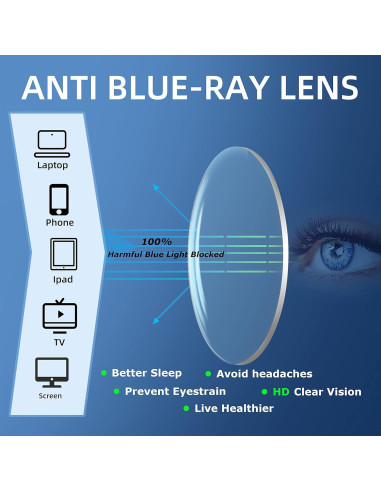 Gafas de Lectura TOVEEN 2 Piezas Anti Luz Azul UV400