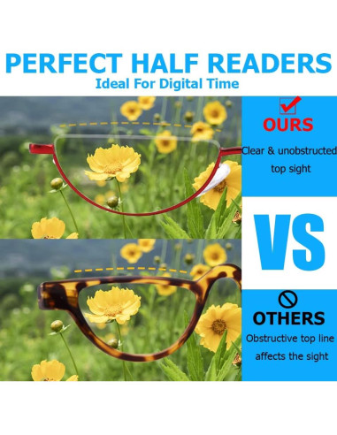 Gafas de Lectura TOVEEN 2 Piezas Anti Luz Azul UV400