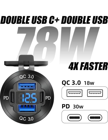 Cargador USB 12V HCGZHEN 4 Puertos con Voltímetro LED