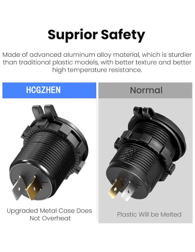 Cargador USB 12V HCGZHEN 4 Puertos con Voltímetro LED