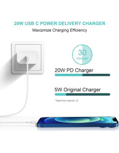 Cargador Rápido USB-C 20W para iPhone y iPad - 2x Cable 6FT 2