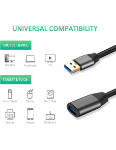 Cable de Extensión USB 3.0 XXONE 4.57m Alta Velocidad 2