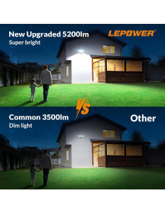 LEPOWER 48W Luz de Inundación LED con Sensor de Movimiento 5200LM 2