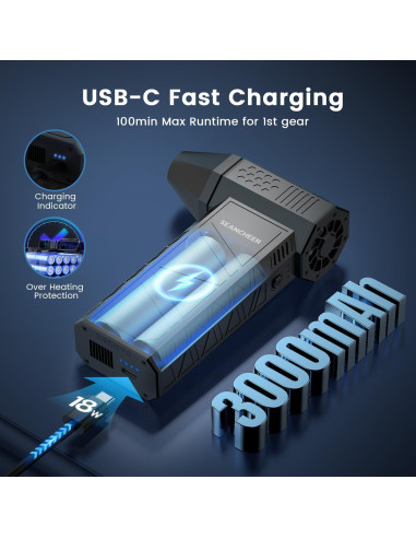 Soplador de Aire Eléctrico SEANCHEER 130000 RPM 3 Velocidades