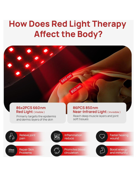 Almohadilla de Terapia de Luz Roja Charmpilot para Hombro 86 LEDs