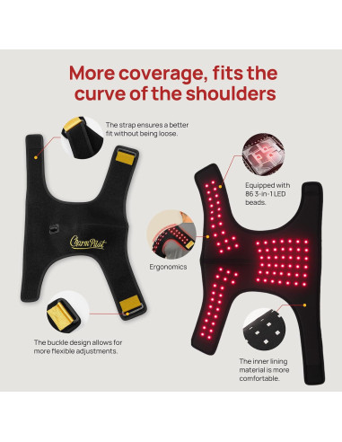 Almohadilla de Terapia de Luz Roja Charmpilot para Hombro 86 LEDs