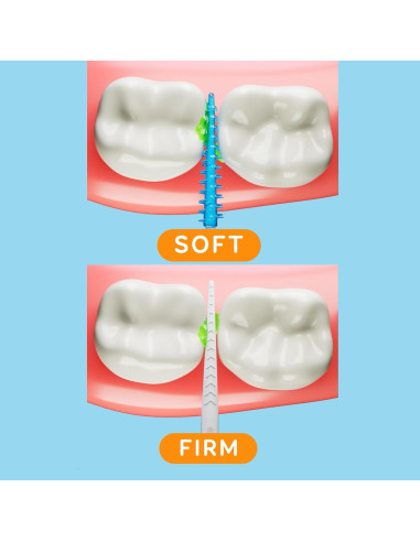 Palillos Dentales Suaves Grin Mint 90 Unidades Cerdas Flexibles