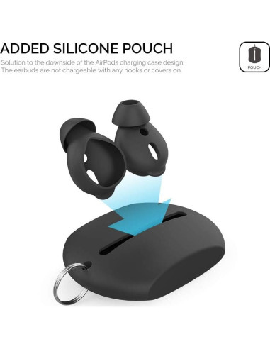 AhaStyle Tapones de Silicona para AirPods - 4 Pares Negro