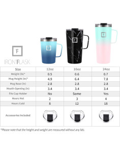 Taza de Café IRON FLASK 24 Oz Arcoíris Aislada Doble Pared 2