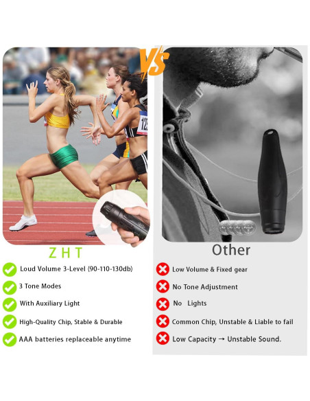 Silbato Electrónico ZHT ARS-17 con Luz LED - 3 Tonos y Volumen Ajustable