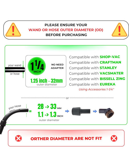 Cepillo de Polvo para Aspiradora GHAMADE 32mm - 2 Piezas