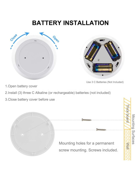 Luz de Techo LED BIGLIGHT Inalámbrica 170 Lúmenes 4 Colores