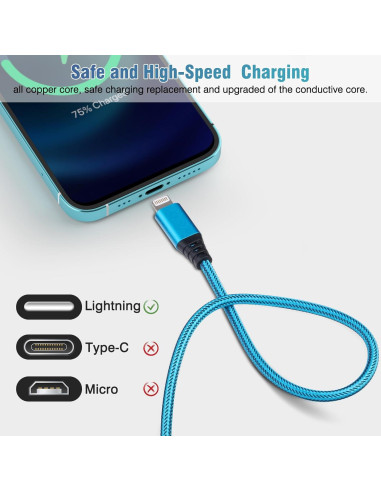 Cargador Lightning 10FT 5Pack Aurnoet Carga Rápida MFi