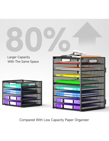 Organizador de Escritorio Cawukege 9 Niveles Negro Ajustable