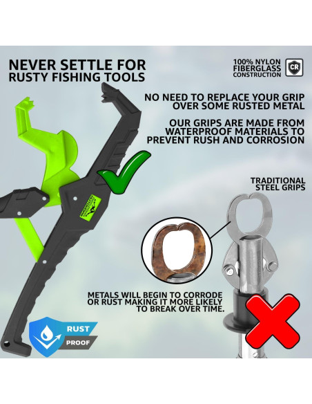 Agarrador de Labios de Pescado MIDDLETOWN 29.87cm Verde