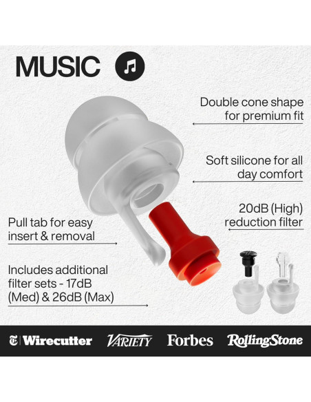Tapones para oídos EarPeace Música - Reducción de ruido 26dB