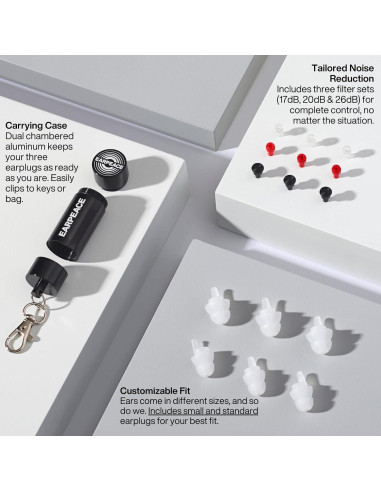 Tapones para oídos EarPeace Música - Reducción de ruido 26dB