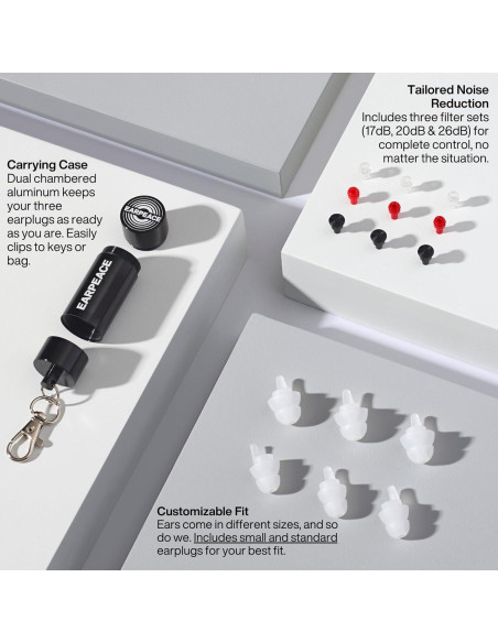 Tapones para oídos EarPeace Música - Reducción de ruido 26dB