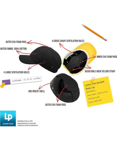 Casco Bump Cap Lucent Path Azul Océano Unisex