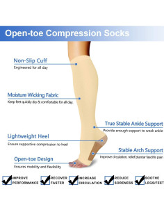 3 Pares de Calcetines de Compresión Abiertos Athbavib Unisex 2