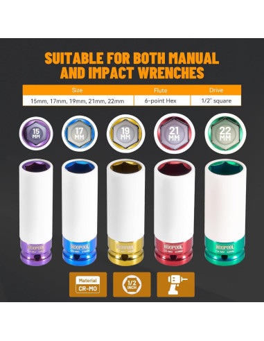 Juego de 5 Enchufes de Tuerca de Impacto KOOPOOL 15-22 mm