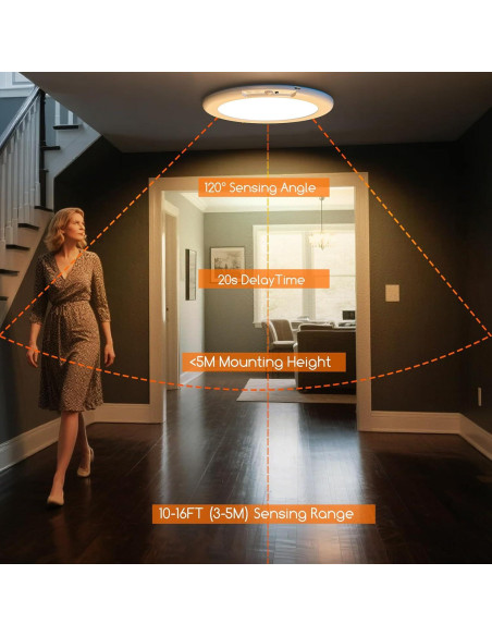 Luz de Techo Inalámbrica ORYAR con Sensor de Movimiento 500LM