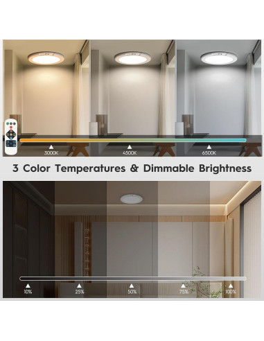 Luz de Techo Inalámbrica ORYAR con Sensor de Movimiento 500LM
