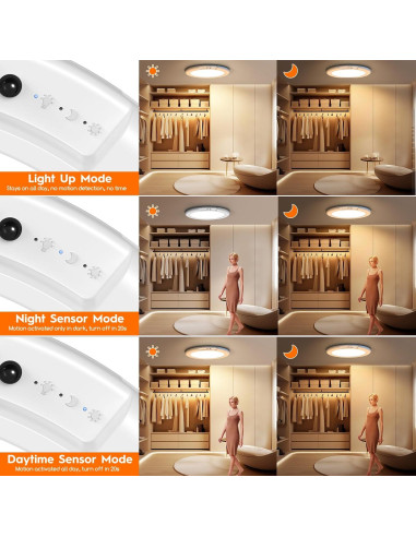 Luz de Techo Inalámbrica ORYAR con Sensor de Movimiento 500LM