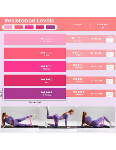 Kit de Pilates 13 Piezas DSUMD para Mujeres - Rosa