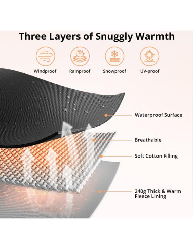 Cubierta de Asiento de Coche para Bebé Bioby Negra Impermeable