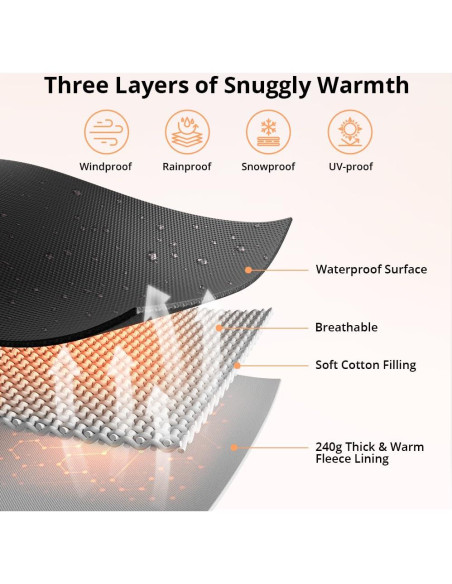 Cubierta de Asiento de Coche para Bebé Bioby Negra Impermeable