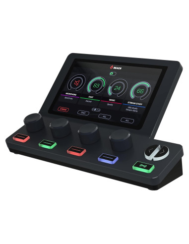 BEACN Mix Create Mezclador de Audio USB C para PC y Mac