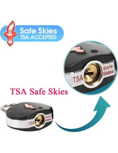 Candados de Equipaje TSA iGuruTr - Paquete de 3, Latón y ABS