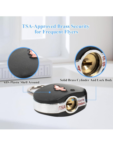 Candados de Equipaje TSA iGuruTr - Paquete de 3, Latón y ABS