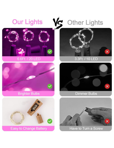 Luces de Botella de Vino Brightown 10 LED Rosa Corcho 2.13m