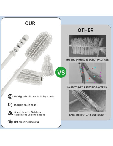 Juego de cepillos de silicona Leucite para biberones y pajitas