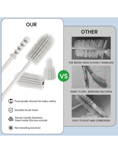 Juego de cepillos de silicona Leucite para biberones y pajitas
