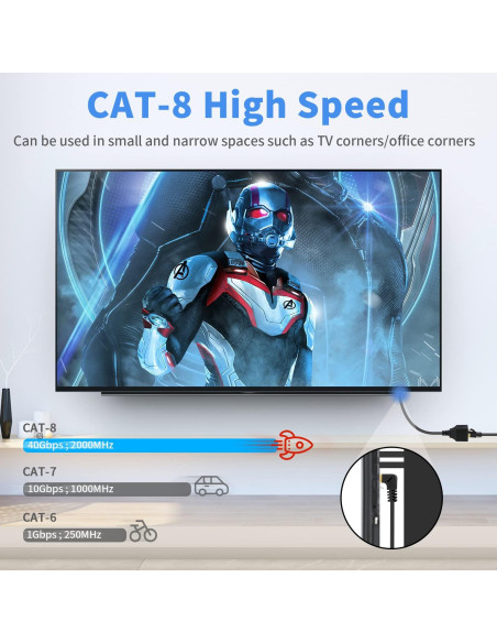 Cable de Extensión de Red Cat8 Duttek 40Gbps 50cm Ángulo 90