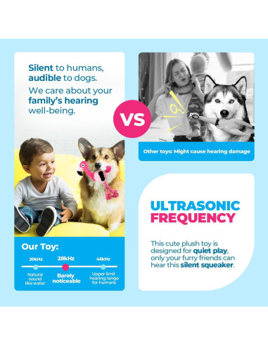 Juguete Ultrasonido Silencioso para Perros All For Paws Flamenco