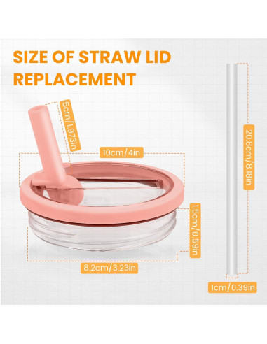 Paquete de 2 Tapas de Popote Mefosi 40 Oz Rosa a Prueba de Fugas