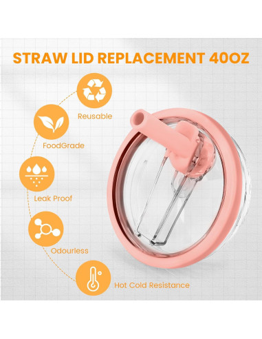 Paquete de 2 Tapas de Popote Mefosi 40 Oz Rosa a Prueba de Fugas