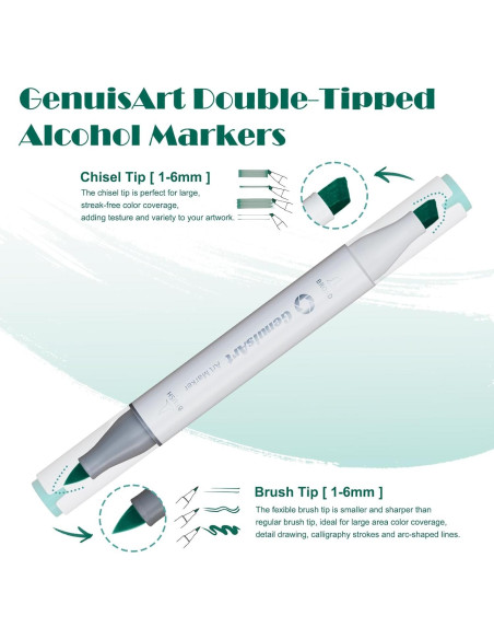 49 Marcadores de Alcohol GenuisArt Doble Punta y Alfombrilla